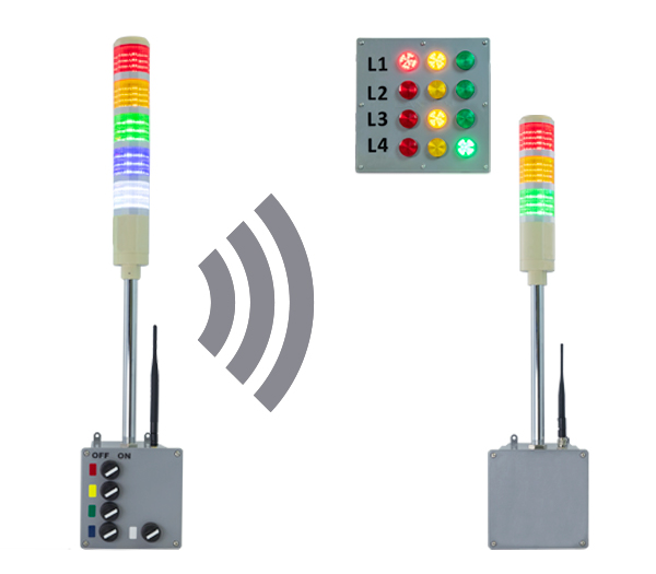 Wireless Andon Lights
